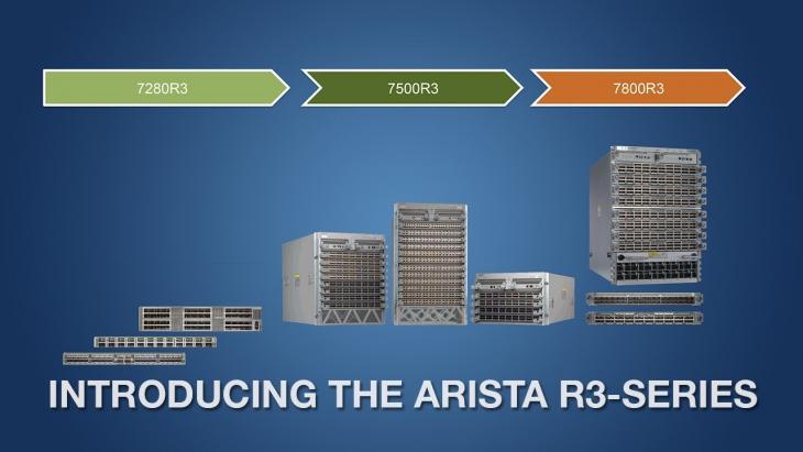 Линейка продукции R3 от Arista